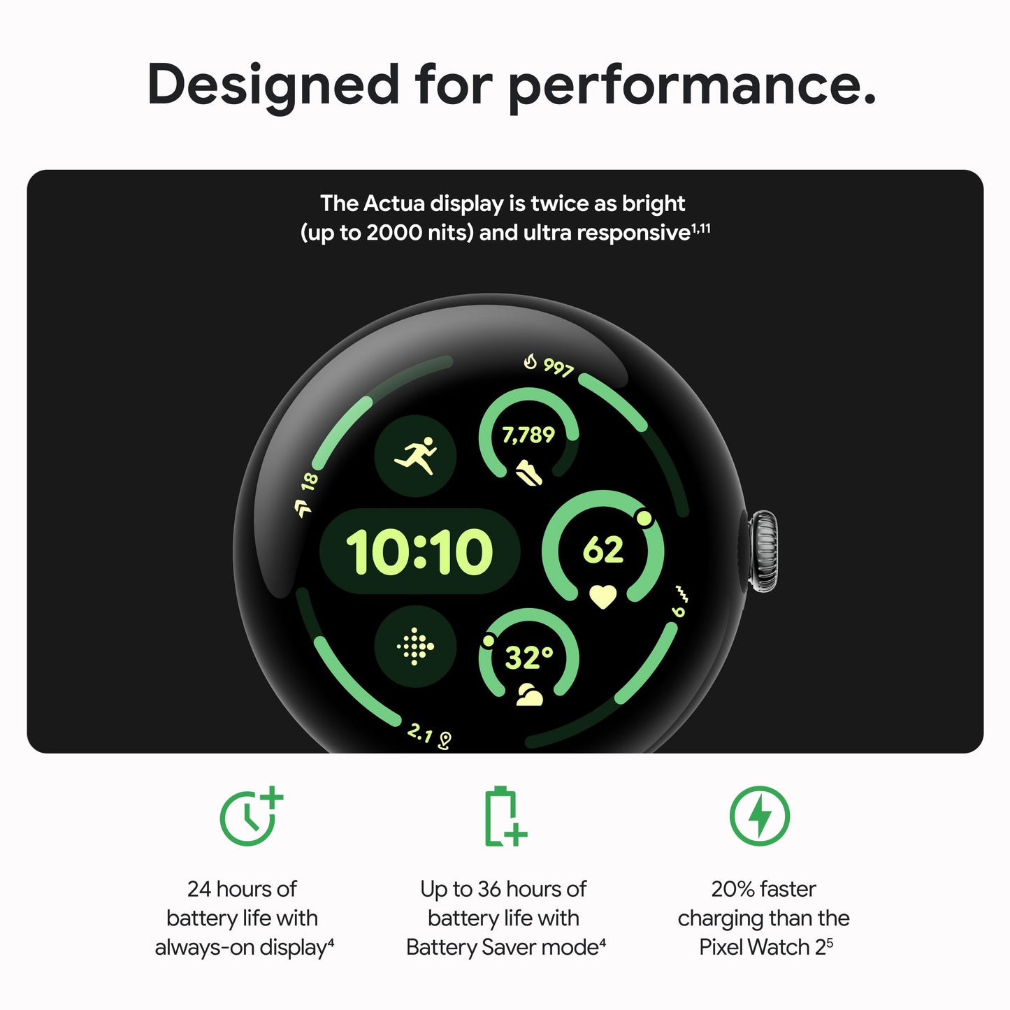 Pixel Watch 3: Elite Connectivity with GPS + LTE | Smart Health Tracking, ECG & SpO2 Sensor, Sleek Water-Resistant Build | 1-Year Warranty, Easy 14-Day Returns + Free Airpods Gift
