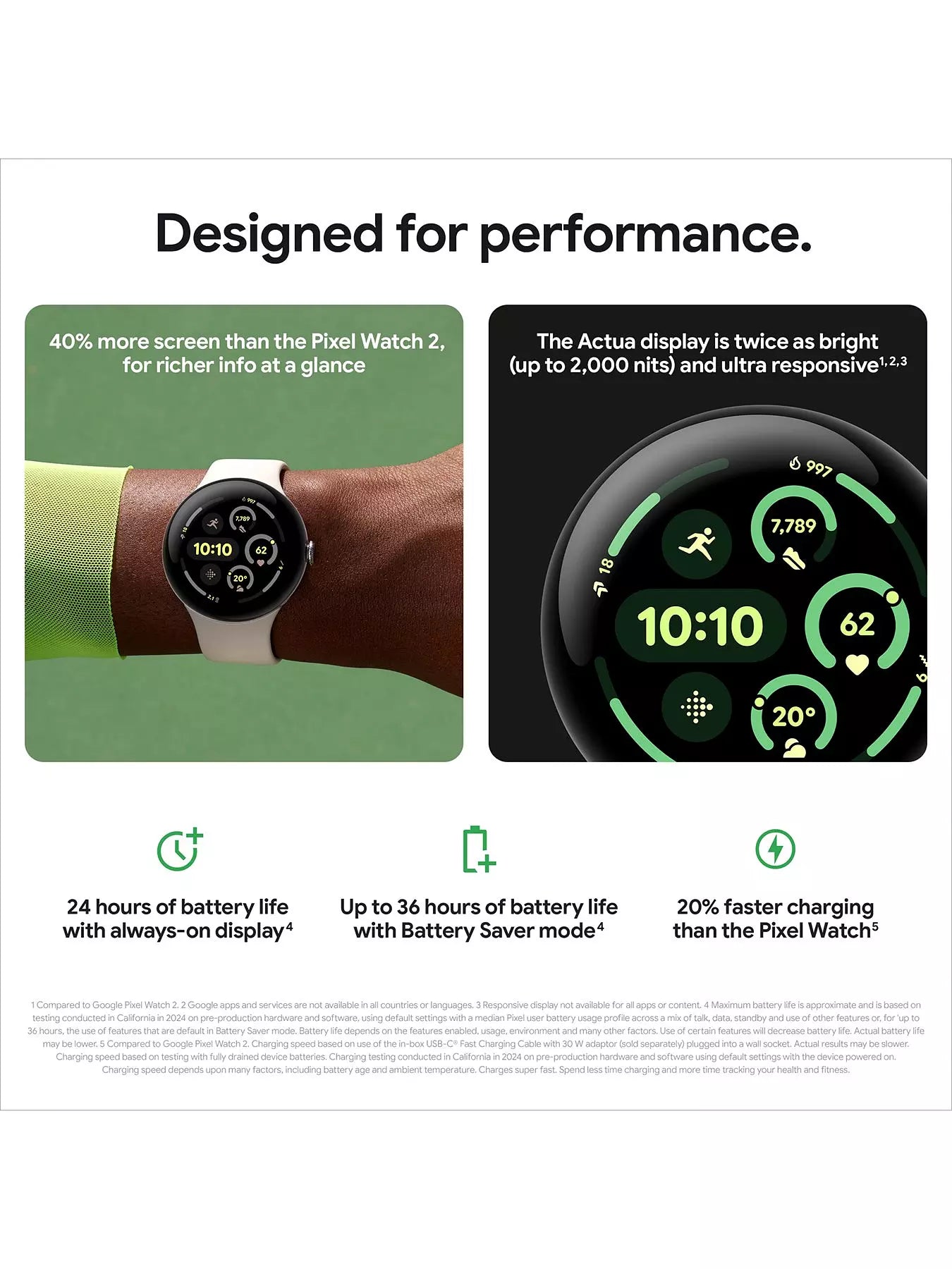 Pixel Watch 3: Elite Connectivity with GPS + LTE | Smart Health Tracking, ECG & SpO2 Sensor, Sleek Water-Resistant Build | 1-Year Warranty, Easy 14-Day Returns + Free Airpods Gift